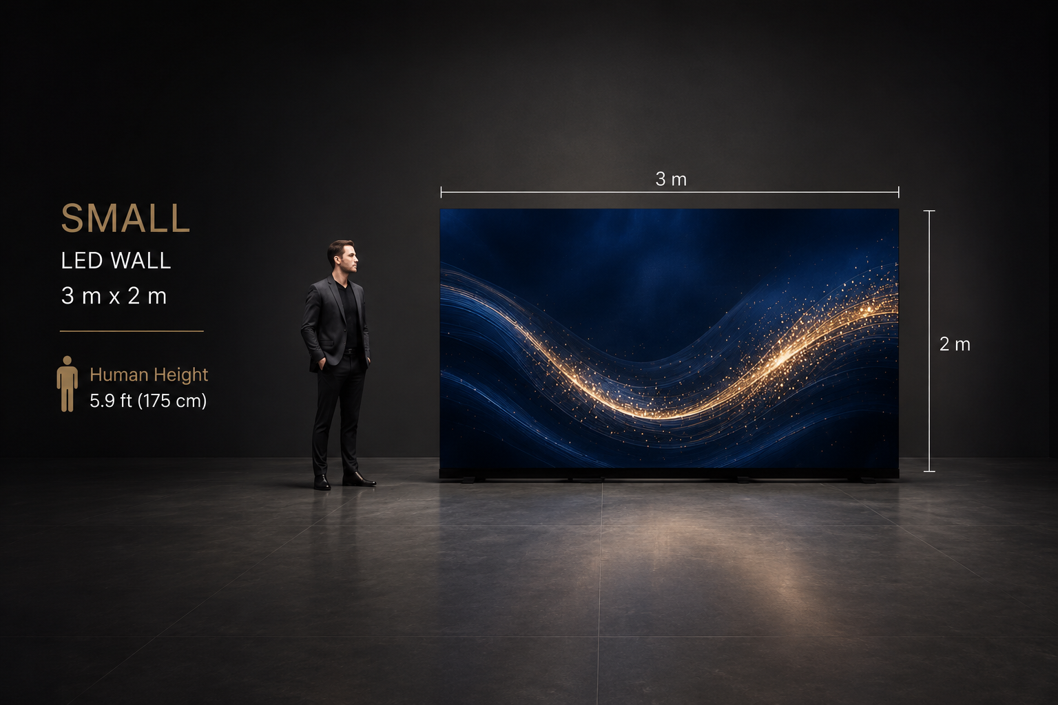 SMALL LED wall 3 m x 2 m