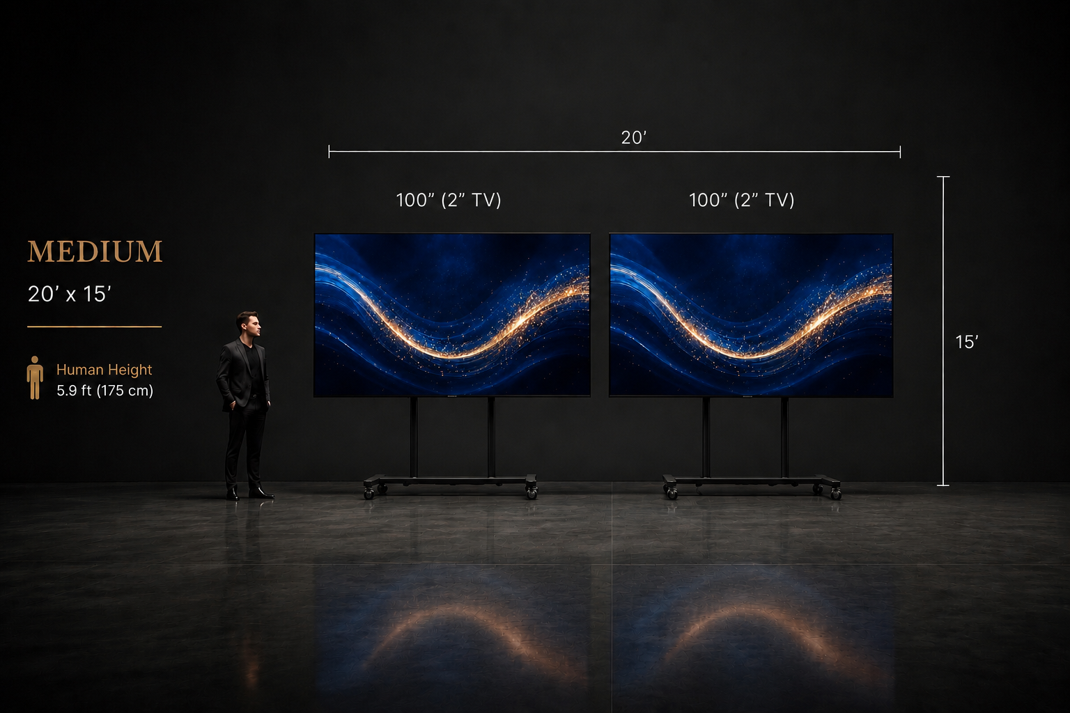 2 x 100" TV rental package